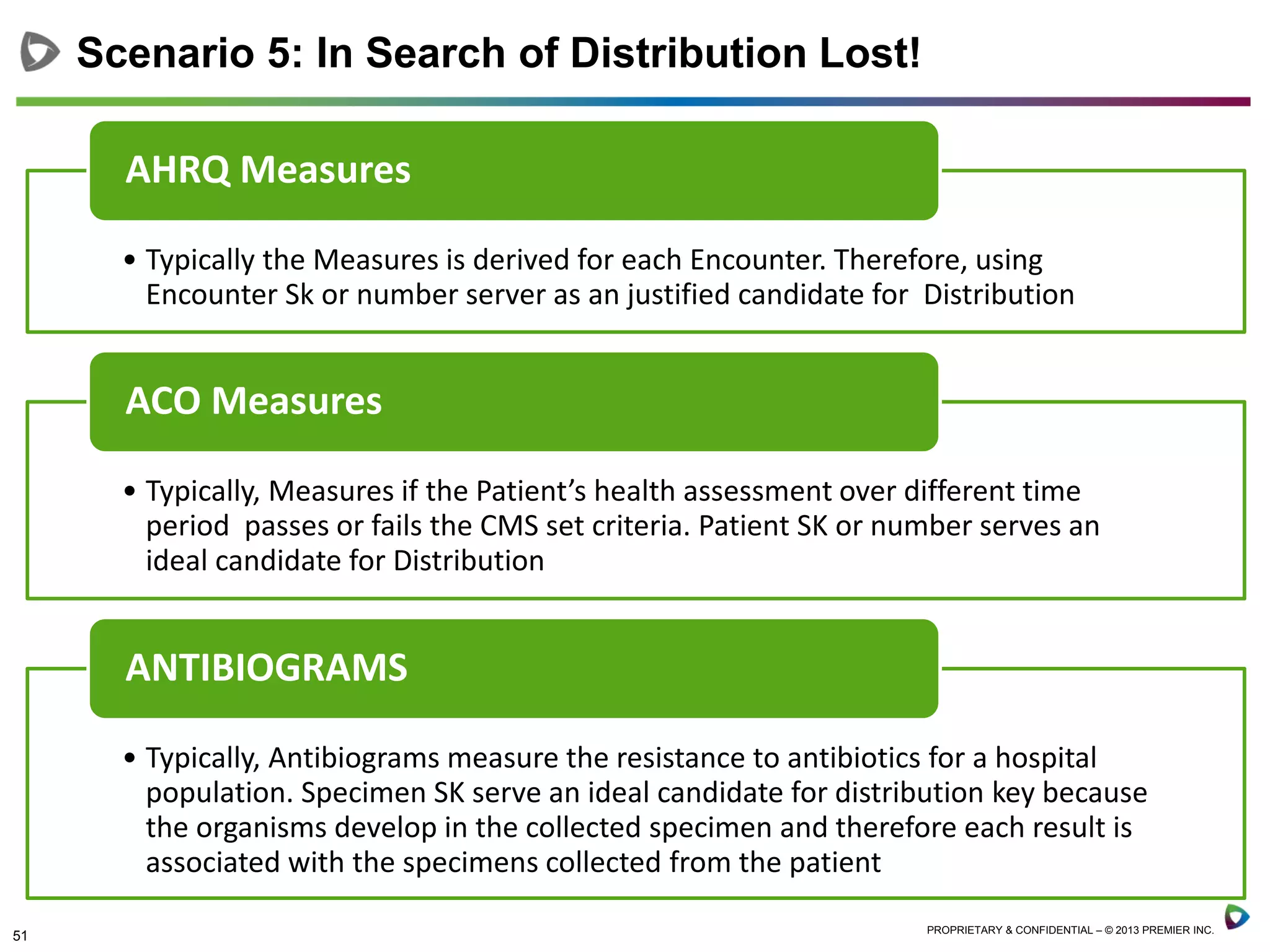 51 PROPRIETARY & CONFIDENTIAL – © 2013 PREMIER INC.
Scenario 5: In Search of Distribution Lost!
• Typically the Measures is derived for each Encounter. Therefore, using
Encounter Sk or number server as an justified candidate for Distribution
AHRQ Measures
• Typically, Measures if the Patient’s health assessment over different time
period passes or fails the CMS set criteria. Patient SK or number serves an
ideal candidate for Distribution
ACO Measures
• Typically, Antibiograms measure the resistance to antibiotics for a hospital
population. Specimen SK serve an ideal candidate for distribution key because
the organisms develop in the collected specimen and therefore each result is
associated with the specimens collected from the patient
ANTIBIOGRAMS
 