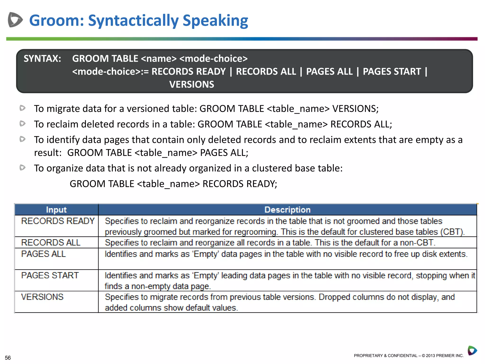 56 PROPRIETARY & CONFIDENTIAL – © 2013 PREMIER INC.
To migrate data for a versioned table: GROOM TABLE <table_name> VERSIONS;
To reclaim deleted records in a table: GROOM TABLE <table_name> RECORDS ALL;
To identify data pages that contain only deleted records and to reclaim extents that are empty as a
result: GROOM TABLE <table_name> PAGES ALL;
To organize data that is not already organized in a clustered base table:
GROOM TABLE <table_name> RECORDS READY;
Groom: Syntactically Speaking
SYNTAX: GROOM TABLE <name> <mode-choice>
<mode-choice>:= RECORDS READY | RECORDS ALL | PAGES ALL | PAGES START |
VERSIONS
 