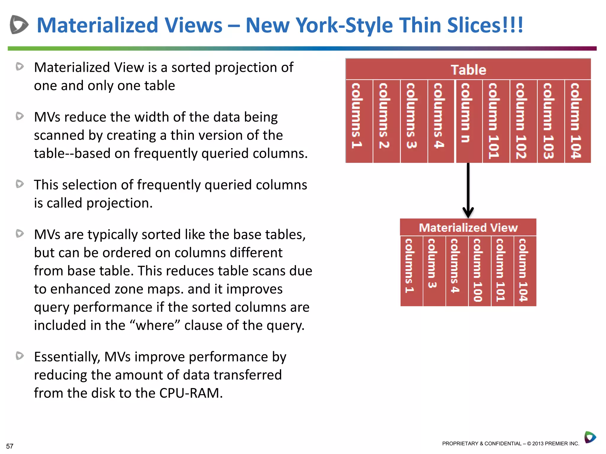 57 PROPRIETARY & CONFIDENTIAL – © 2013 PREMIER INC.
Materialized View is a sorted projection of
one and only one table
MVs reduce the width of the data being
scanned by creating a thin version of the
table--based on frequently queried columns.
This selection of frequently queried columns
is called projection.
MVs are typically sorted like the base tables,
but can be ordered on columns different
from base table. This reduces table scans due
to enhanced zone maps. and it improves
query performance if the sorted columns are
included in the “where” clause of the query.
Essentially, MVs improve performance by
reducing the amount of data transferred
from the disk to the CPU-RAM.
Materialized Views – New York-Style Thin Slices!!!
 