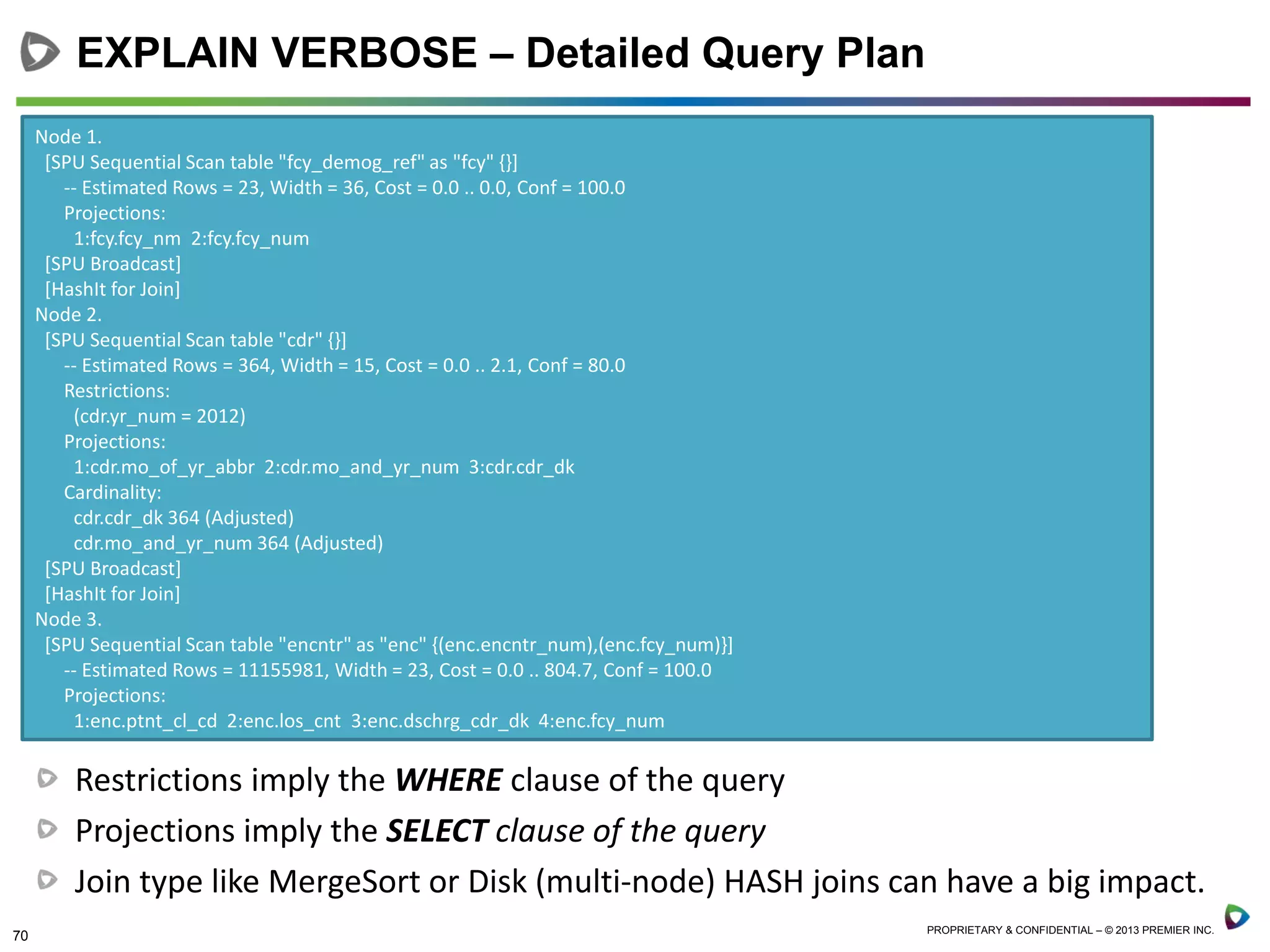 70 PROPRIETARY & CONFIDENTIAL – © 2013 PREMIER INC.
Restrictions imply the WHERE clause of the query
Projections imply the SELECT clause of the query
Join type like MergeSort or Disk (multi-node) HASH joins can have a big impact.
EXPLAIN VERBOSE – Detailed Query Plan
Node 1.
[SPU Sequential Scan table "fcy_demog_ref" as "fcy" {}]
-- Estimated Rows = 23, Width = 36, Cost = 0.0 .. 0.0, Conf = 100.0
Projections:
1:fcy.fcy_nm 2:fcy.fcy_num
[SPU Broadcast]
[HashIt for Join]
Node 2.
[SPU Sequential Scan table "cdr" {}]
-- Estimated Rows = 364, Width = 15, Cost = 0.0 .. 2.1, Conf = 80.0
Restrictions:
(cdr.yr_num = 2012)
Projections:
1:cdr.mo_of_yr_abbr 2:cdr.mo_and_yr_num 3:cdr.cdr_dk
Cardinality:
cdr.cdr_dk 364 (Adjusted)
cdr.mo_and_yr_num 364 (Adjusted)
[SPU Broadcast]
[HashIt for Join]
Node 3.
[SPU Sequential Scan table "encntr" as "enc" {(enc.encntr_num),(enc.fcy_num)}]
-- Estimated Rows = 11155981, Width = 23, Cost = 0.0 .. 804.7, Conf = 100.0
Projections:
1:enc.ptnt_cl_cd 2:enc.los_cnt 3:enc.dschrg_cdr_dk 4:enc.fcy_num
 
