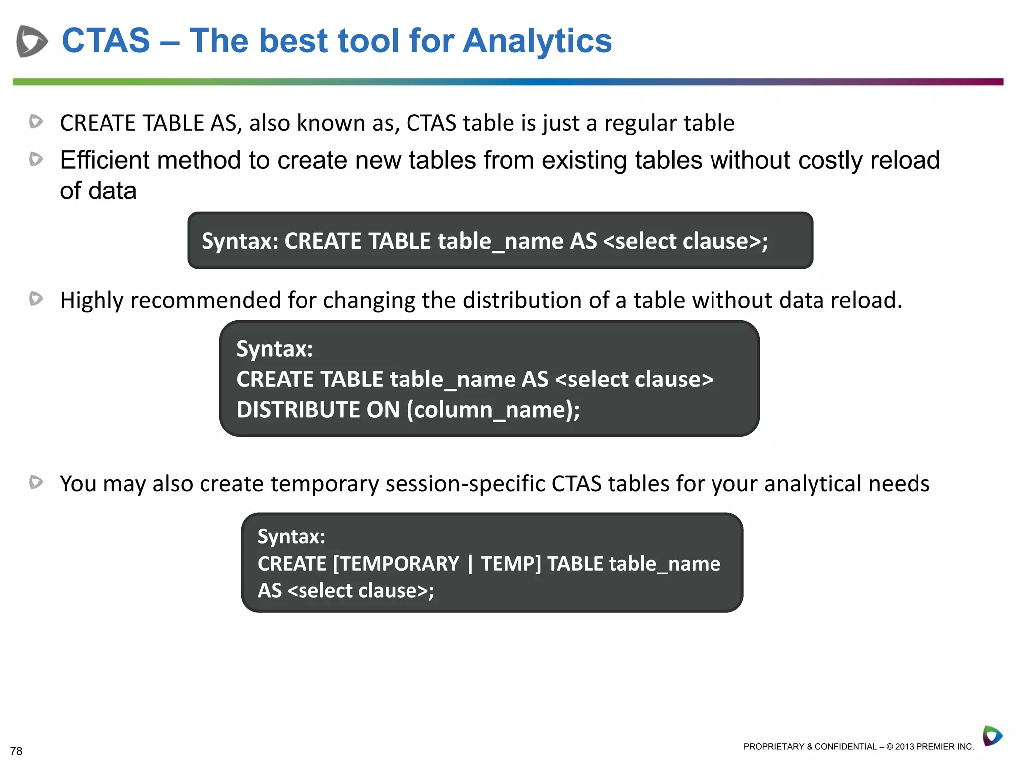 78 PROPRIETARY & CONFIDENTIAL – © 2013 PREMIER INC.
CREATE TABLE AS, also known as, CTAS table is just a regular table
Efficient method to create new tables from existing tables without costly reload
of data
Highly recommended for changing the distribution of a table without data reload.
You may also create temporary session-specific CTAS tables for your analytical needs
CTAS – The best tool for Analytics
Syntax: CREATE TABLE table_name AS <select clause>;
Syntax:
CREATE TABLE table_name AS <select clause>
DISTRIBUTE ON (column_name);
Syntax:
CREATE [TEMPORARY | TEMP] TABLE table_name
AS <select clause>;
 