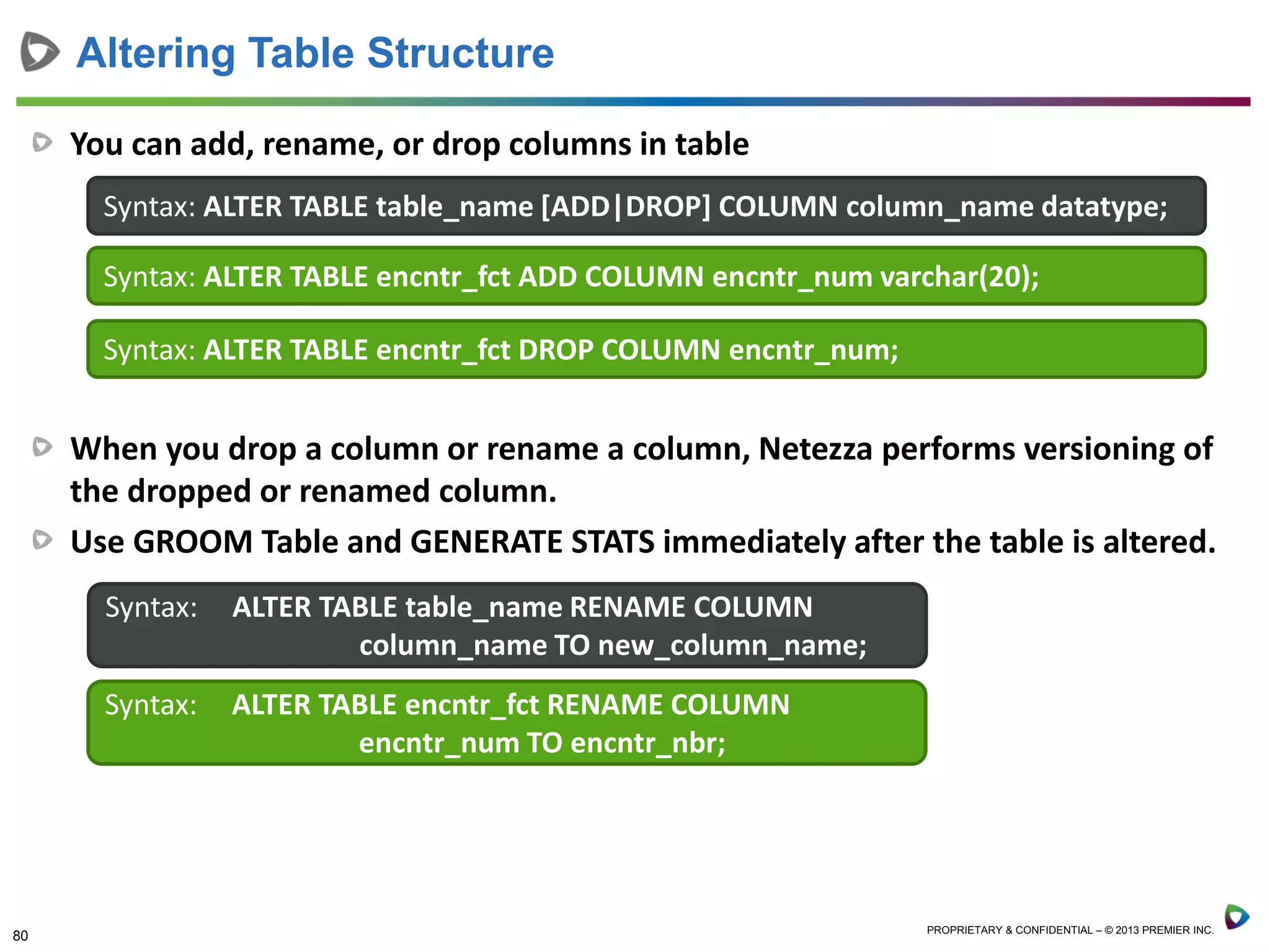 80 PROPRIETARY & CONFIDENTIAL – © 2013 PREMIER INC.
You can add, rename, or drop columns in table
When you drop a column or rename a column, Netezza performs versioning of
the dropped or renamed column.
Use GROOM Table and GENERATE STATS immediately after the table is altered.
Altering Table Structure
Syntax: ALTER TABLE table_name [ADD|DROP] COLUMN column_name datatype;
Syntax: ALTER TABLE encntr_fct ADD COLUMN encntr_num varchar(20);
Syntax: ALTER TABLE encntr_fct DROP COLUMN encntr_num;
Syntax: ALTER TABLE table_name RENAME COLUMN
column_name TO new_column_name;
Syntax: ALTER TABLE encntr_fct RENAME COLUMN
encntr_num TO encntr_nbr;
 