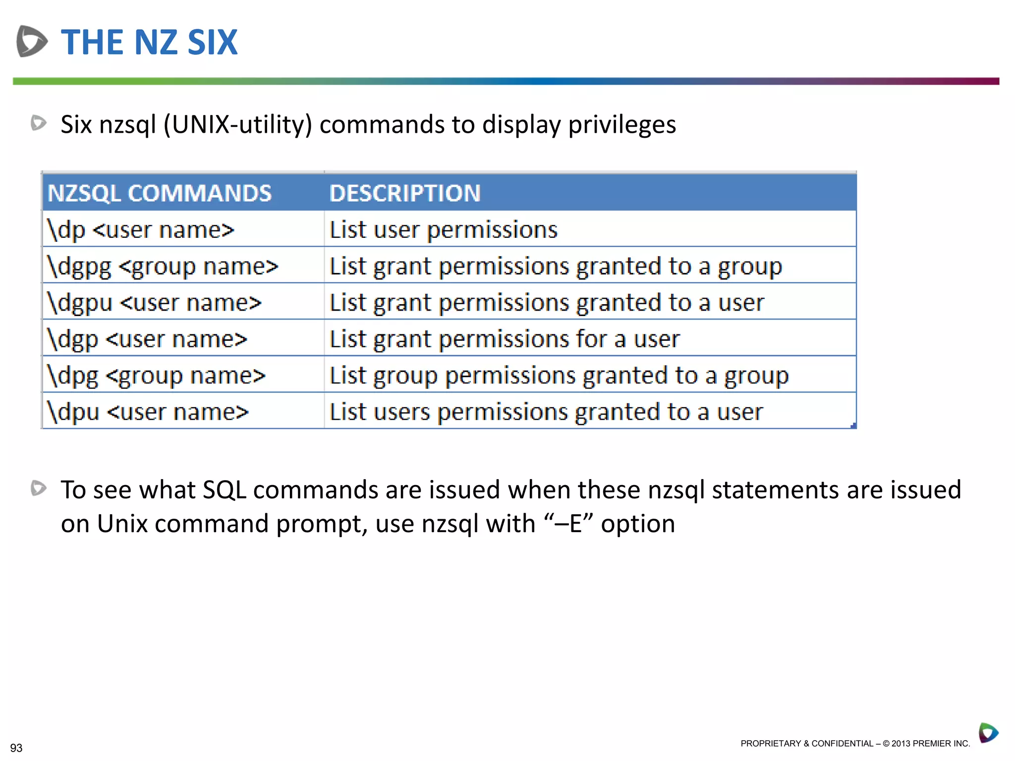 93 PROPRIETARY & CONFIDENTIAL – © 2013 PREMIER INC.
Six nzsql (UNIX-utility) commands to display privileges
To see what SQL commands are issued when these nzsql statements are issued
on Unix command prompt, use nzsql with “–E” option
THE NZ SIX
 