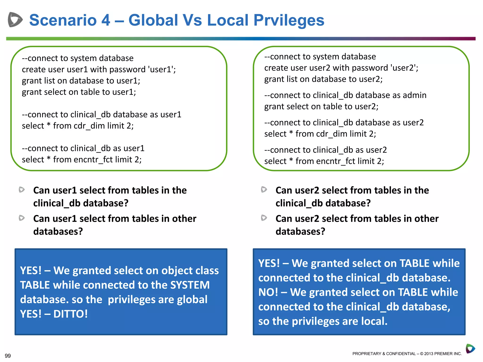 99 PROPRIETARY & CONFIDENTIAL – © 2013 PREMIER INC.
Can user1 select from tables in the
clinical_db database?
Can user1 select from tables in other
databases?
Scenario 4 – Global Vs Local Prvileges
--connect to system database
create user user1 with password 'user1';
grant list on database to user1;
grant select on table to user1;
--connect to clinical_db database as user1
select * from cdr_dim limit 2;
--connect to clinical_db as user1
select * from encntr_fct limit 2;
--connect to system database
create user user2 with password 'user2';
grant list on database to user2;
--connect to clinical_db database as admin
grant select on table to user2;
--connect to clinical_db database as user2
select * from cdr_dim limit 2;
--connect to clinical_db as user2
select * from encntr_fct limit 2;
Can user2 select from tables in the
clinical_db database?
Can user2 select from tables in other
databases?
YES! – We granted select on object class
TABLE while connected to the SYSTEM
database. so the privileges are global
YES! – DITTO!
YES! – We granted select on TABLE while
connected to the clinical_db database.
NO! – We granted select on TABLE while
connected to the clinical_db database,
so the privileges are local.
 