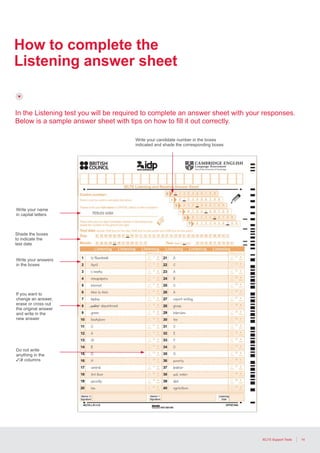 14IELTS Support Tools
Write your candidate number in the boxes
indicated and shade the corresponding boxes
Shade the boxes
to indicate the
test date
Write your answers
in the boxes
If you want to
change an answer,
erase or cross out
the original answer
and write in the
new answer
Do not write
anything in the
✓/✗ columns
Write your name
in capital letters
In the Listening test you will be required to complete an answer sheet with your responses.
Below is a sample answer sheet with tips on how to fill it out correctly.
How to complete the
Listening answer sheet
 