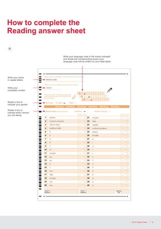 15IELTS Support Tools
Write your language code in the boxes indicated
and shade the corresponding boxes (your
language code will be written on your desk label)
Write your name
in capital letters
Shade a box to
indicate which version
you are taking
Shade a box to
indicate your gender
Write your
candidate number
How to complete the
Reading answer sheet
 