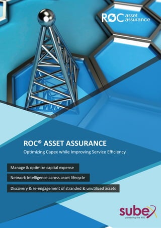 asset
assurance
Optimizing Capex while Improving Service Eﬃciency
ROC® ASSET ASSURANCE
Discovery & re-engagement of stranded & unutilized assets
Network Intelligence across asset lifecycle
Manage & optimize capital expense
 