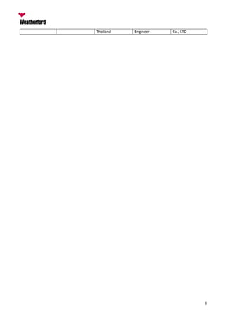 Thailand Engineer Co., LTD
5
 