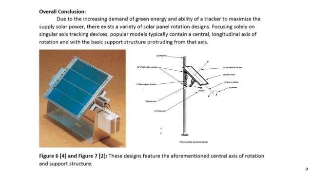 Solar Panel Installation Diagram Pdf - Diagram Media