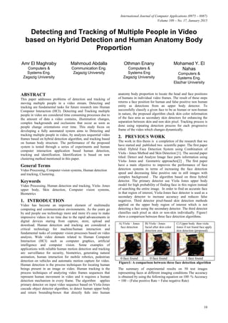 International Journal of Computer Applications (0975 – 8887)
Volume 109 – No. 17, January 2015
10
Detecting and Tracking of Multiple People in Video
based on Hybrid Detection and Human Anatomy Body
Proportion
Amr El Maghraby
Computers &
Systems Eng.
Zagazig University
Mahmoud Abdalla
Communication Eng.
Zagazig University
Othman Enany
Computers &
Systems Eng
Zagazig University
Mohamed Y. El
Nahas
Computers &
Systems Eng.
Elazhar University
ABSTRACT
This paper addresses problems of detection and tracking of
moving multiple people in a video stream. Detecting and
tracking are fundamental tasks for future research into Human
Computer Interaction (HCI). Detecting and Tracking multiple
people in video are considered time consuming processes due to
the amount of data a video contains, illumination changes,
complex backgrounds and occlusions that occur as soon as
people change orientations over time. This study focus on
developing a fully automated system aims to Detecting and
tracking multiple people in video, by analyzes sequential video
frames based on hybrid detection algorithm, and tracking based
on human body structure. The performance of the proposed
system is tested through a series of experiments and human
computer interaction application based human detection,
tracking and identification. Identification is based on new
clustering method mentioned in this paper.
General Terms
Video Processing, Computer vision systems, Human detection
and tracking, Clustering.
Keywords
Video Processing, Human detection and tracking, Viola- Jones
upper body, Skin detection, Computer vision systems,
Biometrics
1. INTRODUCTION
Video has become an important element of multimedia
computing and communication environments. As the years go
by and people use technology more and more it's easy to make
impressive videos in no time due to the rapid advancements in
digital devices staring from capture, store, upload and
download. Human detection and tracking are considered a
critical technology for machine/human interaction and
fundamental tasks of computer vision processes based on video
analysis. Wide video domain related to Human Computer
Interaction (HCI) such as computer graphics, artificial
intelligence and computer vision. Some examples of
applications with reliable human motion detection and tracking
are: surveillance for security, biometrics, generating natural
animation, human interaction for mobile robotics, pedestrian
detection on vehicles and automatic motion capture for video.
Human detection is the process techniques for locating human
beings present in an image or video. Human tracking is the
process techniques of analyzing video frames sequences that
represent human movement in video and it requires a human
detection mechanism in every frame. The algorithm applies
primary detector on input video sequence based on Viola-Jones
cascade object detector algorithm, to detect human upper body
and return bounding-boxes that directly feds into human
anatomy body proportion to locate the head and face positions
of humans in individual video frames. The result of these steps
returns a face position for human and false positive non human
entity as detections from an upper body detector. To
successfully classify a given face to be as human or non-human
in nature, the proposed algorithm check skin color information
of the face area as secondary skin detectors for enhancing the
separation between skin and non skin pixel. Tracking process is
done using repeating detection process for each progressive
frame of the video which changes dynamically.
2. PREVIOUS WORK
The work in this thesis is a completion of the research that we
have started and published two scientific paper. The first paper
titled: Hybrid Face Detection System using Combination of
Viola - Jones Method and Skin Detection [1]. The second paper
titled: Detect and Analyze Image face parts information using
Viola- Jones and Geometric approaches[2] . The first paper
have a main objective to improves the performance of face
detection systems in terms of increasing the face detection
speed and decreasing false positive rate in still images with
complex background . The algorithm based on three hybrid
detector. The primary detector use Viola Jones upper body
model for high probability of finding face in this region instead
of searching the entire image. In order to find an accurate face
in that region of interest, Viola-Jones face detector is used as a
secondary detector to increase accuracy and reduces false
negatives. Third detector pixel-based skin detection methods
applied on the upper body region of interest which is not
detecting a face using the secondary detector. The third detector
classifies each pixel as skin or non-skin individually. Figure1
show a comparison between three face detection algorithms.
The summary of experimental results on 50 test images
representing faces at different imaging conditions The accuracy
is obtained by using the following equation on 100 :% Accuracy
= 100 – (False positive Rate + False negative Rate)
A) Viola – Jones
face detection
B) Viola - Jones
facial after skin color
detection area
C) Upper body then viola
Jones if not found face apply
skin detection (proposed)
0 face found 0 face found 1 face found
Figure1: A comparison between three face detection algorithm
 