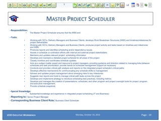 MASTER PROJECT SCHEDULER
–Responsibilities:
• The Master Project Scheduler ensures that the WBS and
–Tasks:
• Working with OCI’s, Delivery Managers and Business Clients, develops Work Breakdown Structures (WBS) and timelines/milestones for
project deliverables
• Working with OCI’s, Delivery Managers and Business Clients, produces project activity and tasks based on timelines and milestones
and WBS
• Produces reports and identifies scheduling and/or dependency issues.
• Assists in schedule co-ordination efforts with internal and external project stakeholders.
• Maintains and updates relevant project scheduling information
• Develops and maintains a detailed project schedule for all areas of the project
• Closely monitors and coordinates schedule updates
• Acts as a subject matter expert and resource to project managers, providing guidance and direction related to managing links between
schedules and task prioritization; provide hands-on schedule management support as necessary
• Conducts and provides critical path analysis and reports on the integrated project schedule’s critical paths
• Develops effective mechanisms for communicating any schedule shifts to management
• Advises and updates project management about emerging risks to key milestones
• Suggests new reports and tools to manage critical path tasks across the project
• Develops and implements strategy to introduce scheduling best practices, including metrics
• Develops and manages the creation of presentations, schedules, and other program and project oversight tools for project, program,
and executive management;
• Provide schedule snapshots
–Special Knowledge:
• Substantial knowledge and experience in integrated project scheduling (IT and Business)
–Reporting to: Senior Project Manager
–Corresponding Business Client Role: Business Client Scheduler
Monday, October 19, 2015ECIO EXECUTIVE WORKBENCH Page : 19
 