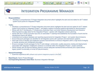 INTEGRATION PROGRAMME MANAGER
– Responsibilities:
• Develops a comprehensive IT Project Integration document which highlights the start and end states for all IT related
system touch points for Integration Project
– Tasks:
• Develops a comprehensive IT Project Integration document which highlights the start and end states for all IT related
system touch points for Integration Project / and legacy systems (including systems earmarked for decommission)
• Works with the IT Architecture, IT Infrastructure, Business Client, and other Solutions Development and Solutions
Planning teams to align plans for the Integration Project / solution with Integration solution planning.
• Works with the IT OCIs to provide input into an actionable IT roadmap that establishes the foundation of work that the
development teams will deliver.
• Understand and analyze database and reporting requirements for Integration Project / and system decommissions
• Ensure that work packages are identified for all integration points with upstream and downstream systems
• Work with OCIs to develop and implement process improvements to enhance integration within a high level of integrity
to handle sensitive and confidential information
• Ensure coverage of work packages for the IT work (design, construction, quality assurance, testing and deployment)
associated with integration middleware solutions is contained within the Integration Project / project schedule
• Works closely with the Service Delivery teams to ensure adequate transitions/interconnectivity are in place before
legacy system functionality is turned off (decommission)
– Special Knowledge:
• Extensive experience with software and systems integration projects in the GoC
– Reporting to: Senior Project Manager
– Corresponding Business Client Role: Business Integration Manager
Monday, October 19, 2015ECIO EXECUTIVE WORKBENCH Page : 20
 
