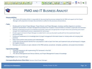 PMO AND IT BUSINESS ANALYST
–Responsibilities:
• The Process & Procedure Writer is responsible for documenting the processes adopted by the PMO and supports all the Project
Managers with preparation of project documentation to adhere to the processes and procedures.
–Tasks:
• Working with the Senior Project Manger, Project Director and Project Managers, develops workflow diagrams to provide a
graphical representation of project management processes from inception of documentation to reviews to approvals and execution
• Develops standardized processes to be followed and provides useful tools and appropriate training for these tools preventing each project
manager from establishing the process independently for each project
• Provide support and tools to Project Managers to enable them to start up sub-projects quickly with less time wasted planning and
documenting steps
• Continuous maintenance of a knowledge bank of project management information based on industry-wide and company best
practices.
• Helps teams perform best practices and methodologies.
• Tracks and records lessons learned from sub-projects in order to learn from them and implement tools and techniques to mitigate
the negative lessons
• Develops and maintains an open collection of the PMO policies, procedures, templates, guidelines, and project documentation.
–Special Knowledge:
• Extensive experience with implementing ITIL framework in the GoC
• TBS EMF and MAF
• ITIL Service Management and Service Delivery and Project Management 9 areas of knowledge
–Reporting to: Senior Project Manager
–Corresponding Business Client Role: Business Client Project Manager
Monday, October 19, 2015ECIO EXECUTIVE WORKBENCH Page : 24
 