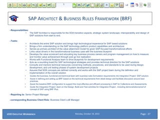SAP ARCHITECT & BUSINESS RULES FRAMEWORK (BRF)
–Responsibilities:
• The SAP Architect is responsible for the SOA transition aspects, strategic system landscape, interoperability and design of
SAP solutions from start to end.
–Tasks:
• Architects the entire SAP solution and brings high technological experience for SAP based solutions
• Brings a firm understanding on the SAP technology platform product capabilities and architecture
• Serves as primary architect of the value attainment model for given SAP-focused transformational efforts
• Links value drivers in the transformational business case with the business blueprint
• Develops the value scorecard and educating key business process owners and program management on how to measure
and monitor value achievement through post go live realization
• Works with Functional Analysis team to drive blueprints for development requirements
• Acts as a sounding board for SAP technological strategies and provides technical direction for the SAP solutions
• Consults and mentors technical resources concerning methods, procedures, and standards to be used during design,
development, and unit testing phases of system development projects
• Assures that SOA concepts are defined correctly and works with the SAP project team during the definition and
implementation of the overall solution
• Guides the business, functional and technical team with business rules formulation requirements into Integration Project SAP solution.
• Assist in defining and setting up BRF based on the technical requirements from detail design and facilitate discussion around best
practices.
• Assist the baseline BRF configuration to support the most effective and efficient processing in SAP for Collections and Assessments.
• Guide the Integration Project team on the Design, Build and Test activities for Integration Project , including demonstration/proof of
concept of SAP using BRF Plus.
–Reporting to: Senior Project Manager
–corresponding Business Client Role: Business Client LoB Manager
Monday, October 19, 2015ECIO EXECUTIVE WORKBENCH Page : 27
 