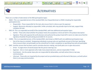 ALTERNATIVES
There are a number of alternatives to the RACI participation types:
• RASCI : This is an expanded version of the standard RACI, less frequently known as RASIC, breaking the responsible
participation into:
– Responsible - Those responsible for the task, who ensure that it is done as per the approver
– Support -Resources allocated to responsible. Unlike consulted, who may provide input to the task, support help
complete the task.
• RACI-VS: This is an expanded version[6] of the standard RACI, with two additional participation types:
– Verifier - Those who check whether the product meets the acceptance criteria set forth in the product description.
– Signatory -Those who approve the verify decision and authorize the product hand-off. It seems to make sense that the
signatory should be the party being accountable for its success.
• CAIRO : This is an expanded version, of the standard RACI, also known as RACIO with one additional participation type.
– Out of the loop (or omitted) - Designating individuals or groups who are specifically not part of the task. Specifying
that a resource does not participate can be as beneficial to a task's completion as specifying those who do participate.
• DACI : Another version that has been used to centralize decision making, and clarify who can re-open discussions.
– Driver - A single driver of overall project like the person steering a car.
– Approver - One or more approvers who make most project decisions, and are responsible if it fails.
– Contributors - Are the worker-bees who are responsible for deliverables; and with whom there is two-way
communication.
– Informed - Those who are impacted by the project and are provided status and informed of decisions; and with whom
there is one-way communication.
Monday, October 19, 2015ECIO EXECUTIVE WORKBENCH Page : 35
 