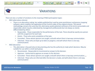 VARIATIONS
There are also a number of variations to the meaning of RACI participation types:
• RACI (alternative scheme)
– There is an alternative coding, less widely published but used by some practitioners and process mapping
software, which modifies the application of the R and A codes of the original scheme. The overall
methodology remains the same but this alternative avoids potential confusion of the terms accountable and
responsible, which may be understood by management professionals but not always so clearly
differentiated by others:
• Responsible - Those responsible for the performance of the task. There should be exactly one person
with this assignment for each task.
• Assists - Those who assist completion of the task.
• Consulted - Those whose opinions are sought; and with whom there is two-way communication.
• Informed - Those who are kept up-to-date on progress; and with whom there is one-way
communication.
• RACI (decisions)
– This alternative is focused only on documenting who has the authority to make which decisions. May be
suitable for use within a small work group.
• Recommends - Responsible to recommend an answer to the decision.
• Approves - Authorized to approve an answer to the decision.
• Consulted - Those whose opinions are sought; and with whom there is two-way communication.,,,,
• Informed - Those who are informed after the decision is made; and with whom there is one-way
communication
Monday, October 19, 2015ECIO EXECUTIVE WORKBENCH Page : 36
 