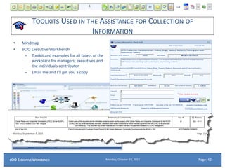 TOOLKITS USED IN THE ASSISTANCE FOR COLLECTION OF
INFORMATION
• Mindmap
• eCIO Executive Workbench
– Toolkit and examples for all facets of the
workplace for managers, executives and
the individuals contributor
– Email me and I’ll get you a copy
Page: 42Monday, October 19, 2015ECIO EXECUTIVE WORKBENCH
 