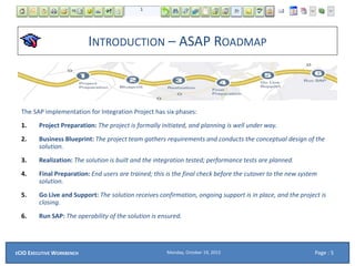 INTRODUCTION – ASAP ROADMAP
The SAP implementation for Integration Project has six phases:
1. Project Preparation: The project is formally initiated, and planning is well under way.
2. Business Blueprint: The project team gathers requirements and conducts the conceptual design of the
solution.
3. Realization: The solution is built and the integration tested; performance tests are planned.
4. Final Preparation: End users are trained; this is the final check before the cutover to the new system
solution.
5. Go Live and Support: The solution receives confirmation, ongoing support is in place, and the project is
closing.
6. Run SAP: The operability of the solution is ensured.
Monday, October 19, 2015ECIO EXECUTIVE WORKBENCH Page : 5
 