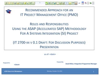 RECOMMENDED APPROACH FOR AN
IT PROJECT MANAGEMENT OFFICE (PMO)
ROLES AND RESPONSIBILITIES
USING THE ASAP (ACCELERATED SAP) METHODOLOGY
FOR A SYSTEMS INTEGRATION (SI) PROJECT
(IT 2700-XX V 0.1 DRAFT: FOR DISCUSSION PURPOSES)
PRESENTATION
as of: <date>
Prepared for:
<Client>
Prepared By:
David Niles; Integration Programme Manager
Monday, October 19, 2015ECIO EXECUTIVE WORKBENCH 1
 