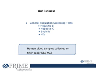 21
● General Population Screening Tests
● Hepatitis B
● Hepatitis C
● Syphilis
● HIV
Our Business
Human blood samples collected on
filter paper S&S 903
 