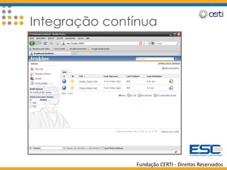 Fundação CERTI - Direitos Reservados
Integração contínua
 