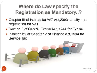 Where do Law specify the
Registration as Mandatory..?
 Chapter III of Karnataka VAT Act,2003 specify the
registration for VAT
 Section 6 of Central Excise Act, 1944 for Excise
 Section 69 of Chapter V of Finance Act,1994 for
Service Tax
9/2/201410
 