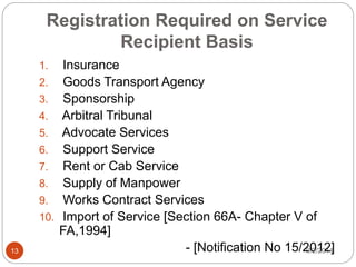 Registration Required on Service
Recipient Basis
9/2/201413
1. Insurance
2. Goods Transport Agency
3. Sponsorship
4. Arbitral Tribunal
5. Advocate Services
6. Support Service
7. Rent or Cab Service
8. Supply of Manpower
9. Works Contract Services
10. Import of Service [Section 66A- Chapter V of
FA,1994]
- [Notification No 15/2012]
 