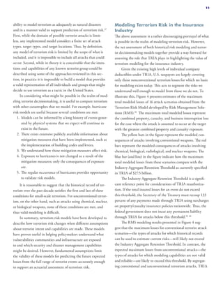 ability to model terrorism as adequately as natural disasters
and in a manner valid to support prediction of terrorism risk.37
First, while the domain of possible terrorist attacks is limit-
less, any implemented model considers a finite set of attack
types, target types, and target locations. Thus, by definition,
any model of terrorism risk is limited by the scope of what is
included, and it is impossible to include all attacks that could
occur. Second, while in theory it is conceivable that the inten-
tions and capabilities of any known terrorist group could be
described using some of the approaches reviewed in this sec-
tion, in practice it is impossible to build a model that provides
a valid representation of all individuals and groups that might
decide to use terrorism as a tactic in the United States.
In considering what might be possible in the realm of mod-
eling terrorist decisionmaking, it is useful to compare terrorism
with other catastrophes that we model. For example, hurricane
risk models are useful because several conditions are met:
1.	Models can be informed by a long history of events gener-
ated by physical systems that we expect will continue to
exist in the future.
2.	There exists extensive publicly available information about
mitigation measures that have been implemented, such as
the implementation of building codes and levees.
3.	We understand how those mitigation measures affect risk.
4.	Exposure to hurricanes is not changed as a result of the
mitigation measures; only the consequences of exposure
are.
5.	The regular occurrence of hurricanes provides opportunity
to validate risk models.
It is reasonable to suggest that the historical record of ter-
rorism over the past decade satisfies the first and last of these
conditions for small-scale terrorism. For unconventional terror-
ism, on the other hand, such as attacks using chemical, nuclear,
or biological weapons, none of these conditions are met, and
thus valid modeling is difficult.
In summary, terrorism risk models have been developed to
describe how terrorism risk changes when different assumptions
about terrorist intent and capabilities are made. These models
have proven useful in helping policymakers understand what
vulnerabilities communities and infrastructure are exposed
to and which security and disaster management capabilities
might be desired. However, fundamental assumptions limit
the validity of these models for predicting the future expected
losses from the full range of terrorist events accurately enough
to support an actuarial assessment of terrorism risk.
Modeling Terrorism Risk in the Insurance
Industry
The above assessment is a rather discouraging portrayal of what
is possible in the realm of modeling terrorism risk. However,
the net assessment of both historical risk modeling and terror-
ist decisionmaking models together provide a way forward for
assessing the role that TRIA plays in highlighting the value of
terrorism modeling for the insurance industry.
Given the existing high levels of individual company
deductibles under TRIA, U.S. taxpayers are largely covering
only those nonconventional terrorism losses for which no basis
for modeling exists today. This acts to segment the risks we
understand well enough to model from those we do not. To
illustrate this, Figure 4 presents estimates of the maximum
total modeled losses of 16 attack scenarios obtained from the
Terrorism Risk Model developed by Risk Management Solu-
tions (RMS).38
The maximum total modeled losses represent
the combined property, casualty, and business interruption loss
for the case where the attack is assumed to occur at the target
with the greatest combined property and casualty exposure.
The yellow bars in the figure represent the modeled con-
sequences of attacks involving conventional weapons. The red
bars represent the modeled consequences of attacks involving
chemical, biological, radiological, and nuclear weapons. The
blue bar (and line) in the figure indicate how the maximum
total modeled losses from these scenarios compare with the
Industry Aggregate Retention Threshold as currently specified
in TRIA of $27.5 billion.
The Industry Aggregate Retention Threshold is a signifi-
cant reference point for considerations of TRIA reauthoriza-
tion. If the total insured losses for an event do not exceed
this threshold, the Secretary of the Treasury must recoup 133
percent of any payments made through TRIA using surcharges
on property/casualty insurance policies nationwide. Thus, the
federal government does not incur any permanent liability
through TRIA for attacks below this threshold.39, 40
The RMS modeling results presented in Figure 4 sug-
gest that the maximum losses for conventional terrorist attack
scenarios—the types of attacks for which historical records
can be used to estimate current risks—will likely not exceed
the Industry Aggregate Retention Threshold. In contrast, the
expected maximum losses from unconventional attacks—the
types of attacks for which modeling capabilities are not valid
and reliable—are likely to exceed this threshold. By segregat-
ing conventional and unconventional terrorism attacks, TRIA
11
 