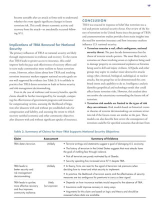 become unstable after an attack as firms seek to understand
whether the event signals significant changes in future
terrorism risk. This could thwart economic activity and
recovery from the attack—as anecdotally occurred follow-
ing 9/11.
Implications of TRIA Renewal for National
Security
The primary influences of TRIA on national security are likely
through improvements in resilience and recovery. To the extent
that TRIA leads to greater access to insurance, this could
improve both the pace and effectiveness of recovery efforts and
in turn make communities more resilient to future terrorism
events. However, other claims about how TRIA and resulting
terrorism insurance markets support national security goals are
not well supported by evidence (see Table 3). It is unlikely in
practice that TRIA deters terrorism or leads to better security
and risk management decisionmaking.
Even in the case of resilience and recovery benefits, specific
claims should be further investigated by, for example, compar-
ing the effectiveness of government programs and insurance
for compensating victims, assessing the likelihood of litiga-
tion after disasters with and without pre-established rules for
compensation and liability, and assessing the extent to which
recovery satisfied economic and other community objectives
after disasters with and without significant uptake of insurance.
CONCLUSION
TRIA was enacted in response to belief that terrorism was a
real and present national security threat. Our review of the his-
tory of terrorism in the United States since the passage of TRIA
and counterterrorism studies provides three main insights into
the need for terrorism insurance and how insurance markets
influence U.S. national security:
•	 Terrorism remains a real, albeit ambiguous, national
security threat. The past decade demonstrates that the
threat of terrorist attacks persists. The most likely attack
scenarios are those involving arson or explosives being used
to damage property or conventional explosives or firearms
being used to kill and injure civilians. Al Qaeda and other
groups may aspire to conduct more destructive attacks
using cyber, chemical, biological, radiological, or nuclear
attacks, but no group has so far demonstrated the com-
bined intent and capability to do so. Intelligence analysis
identifies geopolitical and technology trends that could
affect future terrorism risks. However, this analysis does
not resolve the uncertainty surrounding the future risk of
terrorism.
•	 Terrorism risk models are limited in the types of risk
they can estimate. Risk models based on historical events
or theories of terrorist decisionmaking can estimate terror-
ism risk if the future events are similar to the past. These
models can also describe how severe the consequences of
terrorism could be for specified scenarios that deviate from
Table 3. Summary of Claims for How TRIA Supports National Security Objectives
Claim Assessment Summary of Evidence
TRIA deters terrorism. Unlikely •	 Terrorist writings and statements suggest a goal of damaging U.S. economy.
•	 The history of terrorism in the United States suggests that most attacks have
the goal of instilling fear through violence.
•	 Not all terrorists are purely motivated by al Qaeda.
•	 Security spending has increased since 9/11 despite TRIA.
TRIA leads to
better security and
risk management
decisionmaking.
Unlikely •	 In theory, firms can react to the signal of terrorism risk premiums when
deciding how to invest and what security to implement.
•	 In practice, the likelihood of terrorism events and the effectiveness of security
measures are too ambiguous for premiums to carry a clear signal.
TRIA leads to quicker,
more effective recovery
and thus improves
community resilience.
Likely
but unproven
•	 Depends on how insurance markets would respond to the absence of TRIA.
•	 Insurance could improve recovery in many ways.
•	 Arguments for this claim are based on logic and theory and should be
assessed where data are available.
17
 