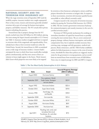 NATIONAL SECURITY AND THE
TERRORISM RISK INSURANCE ACT
When the tragic terrorism events of September 2001 took the
world by surprise, insurance markets were caught unprepared.
Prior to these events, insurers and reinsurers generally included
terrorism risk as part of coverage for business interruption,
property, and liability insurance. The 9/11 attacks led to private
insurers rethinking this practice.
Insured losses due to property damage from the 9/11
attacks reached more than $23 billion (in 2012 dollars), placing
the event among the largest insured catastrophes in U.S. history
(see Table 1). Insurance markets struggled with how to respond
to terrorism risks of this magnitude and unpredictability. First,
nobody knew when or how terrorism would next strike the
United States. Second, the insured losses in 2001 accumulated
across a wide range of insurance markets—insurers hadn’t
anticipated the ways in which these losses would affect multiple
policies simultaneously, and they were unsure of how cor-
relations in losses might appear in the future. Third, insurers
didn’t know which properties were more likely to be targeted
by terrorists or how businesses and property owners could best
prepare themselves for terrorism to mitigate risks. In response
to these uncertainties, terrorism risk insurance quickly became
unavailable or, when offered, extremely costly.1
Congress reacted to the contraction of terrorism insurance
markets by passing the Terrorism Risk Insurance Act (TRIA)
in 2002. The law created a government reinsurance backstop
for commercial property and casualty insurance in the case of a
certified terrorism attack.2
Provisions of TRIA provide mechanisms for avoiding an
immediate drawdown of capital for insured losses or possibly
covering the most extreme losses. The act covers commercial
property damage, ordinary business interruption, and workers’
compensation lines, but it explicitly excludes insurance lines
covering crops, mortgage and title guarantees, medical mal-
practice, flood, reinsurance, and life. TRIA further establishes
policies for federal payments to insurers in the event of terrorist
events, thresholds for when these policies are triggered, mecha-
nisms for the government to recoup payments, and an overall
limit on insured losses from terrorism events of $100 billion.
Twice since its original passage (in 2005 and 2007), Congress
Table 1. The Ten Most Costly Catastrophes in U.S. History
Rank Date Event
Insured Property Damage
(2013 $ billions)
1 August 2005 Hurricane Katrina $47.6
2 September 2001
Fire, explosion: World
Trade Center, Pentagon
terrorist attacks
$23.9
3 August 1992 Hurricane Andrew $23.4
4 October 2012 Super Storm Sandy $19.0
5 January 1994
Northridge, CA,
earthquake
$18.0
6 September 2008 Hurricane Ike $13.4
7 October 2005 Hurricane Wilma $11.9
8 August 2004 Hurricane Charley $8.9
9 September 2004 Hurricane Ivan $8.5
10 April 2011
Flooding, hail, wind, and
tornadoes that struck
Tuscaloosa, AL, and other
locations
$7.5
SOURCE: Property Claim Services (PCS), a division of Verisk Analytics. As of
February 23, 2014: http://www.iii.org/facts_statistics/catastrophes-us.html
3
 