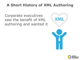 Corporate executives
saw the benefit of XML
authoring and wanted it
A Short History of XML Authoring
 