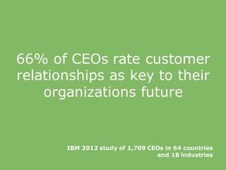 66% of CEOs rate customer
relationships as key to their
organizations future
IBM 2012 study of 1,709 CEOs in 64 countries
and 18 industries
 
