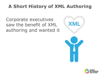 Then the users
saw the demo,
and that killed it
A Short History of XML Authoring
 