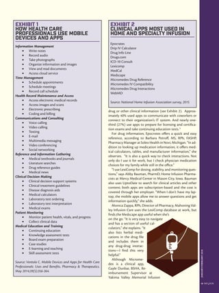 JANUARY/FEBRUARY2016
19
drug or other clinical information (see Exhibit 2). Approx-
imately 40% used apps to communicate with coworkers or
connect to their organization’s IT system. And nearly one-
third (27%) use apps to prepare for licensing and certifica-
tion exams and take continuing education tests.5
For drug information, Epocrotes offers a quick and easy
reference, according to Barbara Petroff, MS, RPh, FASHP,
Pharmacy Manager at Soleo Health in Novi, Michigan. “In ad-
dition to looking up medication information, it offers med-
ical calculators, tables, and manufacturer information,” she
observes.  “It is also a quick way to check interactions. Not
only do I use it for work, but I check physician medication
choices for my family while still in the office.”  
“I use LexiComp for dosing, stability, and monitoring ques-
tions,” says Abby Bauman, PharmD, Home Infusion Pharma-
cists at Mercy Medical Center in Mason City, Iowa. Bauman
also uses UptoDate to search for clinical articles and other
content; both apps are subscription-based and the cost is
covered through her employer. “When I don’t have my lap-
top, the mobile apps allow me to answer questions and get
information quickly,” she adds.
Monica Zappa, RPh, Director of Pharmacy, Mahoning Val-
ley Infusion Care uses the LexiComp database at work, but
finds the Medscape app useful when she’s
on the go. “It is very easy to navigate
and has a section of useful cal-
culators,” she explains. “It
also lists herbal medi-
cations in the drug file
and includes them in
any drug-drug interac-
tions—I find this very
helpful.”  
Although Microme-
dex is a clinical app,
Gayle Dunbar, BSHA, Re-
imbursement Supervisor at
Yakima Valley Memorial Infusion
Exhibit 1
How Health Care
Professionals Use Mobile
Devices and Apps
Information Management
•	 Write notes
•	 Record audio
•	 Take photographs
•	 Organize information and images
•	 View and read documents
•	 Access cloud service
Time Management
•	 Schedule appointments
•	 Schedule meetings
•	 Record call schedule
Health Record Maintenance and Access
•	 Access electronic medical records
•	 Access images and scans
•	 Electronic prescribing
•	 Coding and billing
Communications and Consulting
•	 Voice calling
•	 Video calling
•	 Texting
•	 E-mail
•	 Multimedia messaging
•	 Video conferencing
•	 Social networking
Reference and Information Gathering
•	 Medical textbooks and journals
•	 Literature searches
•	 Drug reference guides
•	 Medical news
Clinical Decision Making
•	 Clinical decision support systems
•	 Clinical treatment guidelines
•	 Disease diagnosis aids
•	 Medical calculators
•	 Laboratory test ordering
•	 Laboratory test interpretation
•	 Medical exams
Patient Monitoring
•	 Monitor patient health, vitals, and progress
•	 Collect clinical data
Medical Education and Training
•	 Continuing education
•	 Knowledge assessment tests
•	 Board exam preparation
•	 Case studies
•	 E-learning and teaching
•	 Skill assessment tests
Source: Ventola C. Mobile Devices and Apps for Health Care
Professionals: Uses and Benefits. Pharmacy & Therapeutics.
May 2014;39(5):356-364.
Exhibit 2
Clinical Apps Most Used in
Home and Specialty Infusion
Epocrates
Drip IV Calculator
Drug Info Line
Drugs.com
ICD-10 Consult
Lexicomp
MedCal
Medscape
Micromedex Drug Reference
Micromedex IV Compatibility
Micromedex Drug Interactions
WebMD
Source: National Home Infusion Association survey, 2015
 