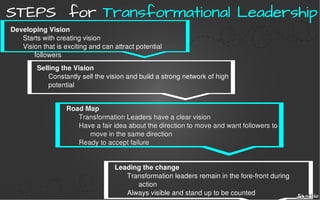 STEPS forSTEPS for Transformational LeadershipTransformational Leadership
Developing Vision
Starts with creating vision
Vision that is exciting and can attract potential
followers
Selling the Vision
Constantly sell the vision and build a strong network of high
potential
Leading the change
Transformation leaders remain in the fore-front during
action
Always visible and stand up to be counted
 