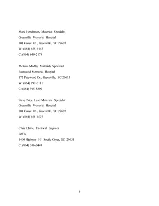 9
Mark Henderson, Materials Specialist
Greenville Memorial Hospital
701 Grove Rd., Greenville, SC 29605
W: (864) 455-6445
C: (864) 640-2178
Melissa Medlin, Materials Specialist
Patewood Memorial Hospital
175 Patewood Dr., Greenville, SC 29615
W: (864) 797-0111
C: (864) 915-8809
Steve Price, Lead Materials Specialist
Greenville Memorial Hospital
701 Grove Rd., Greenville, SC 29605
W: (864) 455-6507
Chris Elkins, Electrical Engineer
BMW
1400 Highway 101 South, Greer, SC 29651
C: (864) 386-0448
 