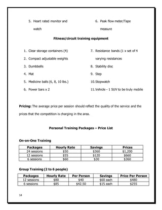 14
5. Heart rated monitor and
watch
6. Peak flow meter/Tape
measure
Fitness/circuit training equipment
1. Clear storage containers (4)
2. Compact adjustable weights
3. Dumbbells
4. Mat
5. Medicine balls (6, 8, 10 lbs.)
6. Power bars x 2
7. Resistance bands (1 x set of 4
varying resistances
8. Stability disc
9. Step
10.Stopwatch
11.Vehicle - 1 SUV to be truly mobile
Pricing: The average price per session should reflect the quality of the service and the
prices that the competition is charging in the area.
Personal Training Packages – Price List
On-on-One Training
Packages Hourly Rate Savings Prices
24 sessions $50 $360 $1,200
12 sessions $55 $120 $660
6 sessions $60 $30 $360
Group Training (2 to 6 people)
Packages Hourly Rate Per Person Savings Price Per Person
12 sessions $80 $40 $60 each $480
6 sessions $85 $42.50 $15 each $255
 