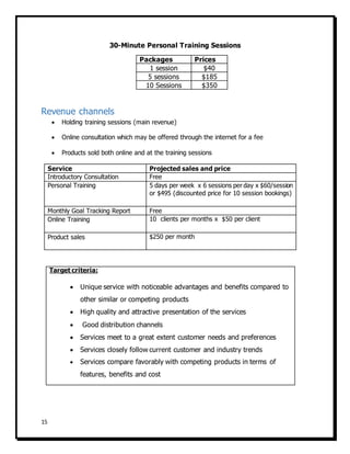 15
30-Minute Personal Training Sessions
Packages Prices
1 session $40
5 sessions $185
10 Sessions $350
Revenue channels
 Holding training sessions (main revenue)
 Online consultation which may be offered through the internet for a fee
 Products sold both online and at the training sessions
Service Projected sales and price
Introductory Consultation Free
Personal Training 5 days per week x 6 sessions per day x $60/session
or $495 (discounted price for 10 session bookings)
Monthly Goal Tracking Report Free
Online Training 10 clients per months x $50 per client
Product sales $250 per month
Target criteria:
 Unique service with noticeable advantages and benefits compared to
other similar or competing products
 High quality and attractive presentation of the services
 Good distribution channels
 Services meet to a great extent customer needs and preferences
 Services closely follow current customer and industry trends
 Services compare favorably with competing products in terms of
features, benefits and cost
 