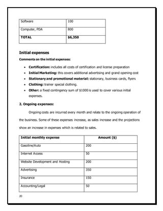 20
Software 100
Computer, PDA 800
TOTAL $6,350
Initial expenses
Comments on the initial expenses:
 Certification: includes all costs of certification and license preparation
 Initial Marketing: this covers additional advertising and grand opening cost
 Stationary and promotional material: stationary, business cards, flyers
 Clothing: trainer special clothing.
 Other: a fixed contingency sum of $1000 is used to cover various initial
expenses.
2. Ongoing expenses:
Ongoing costs are incurred every month and relate to the ongoing operation of
the business. Some of these expenses increase, as sales increase and the projections
show an increase in expenses which is related to sales.
Initial monthly expense Amount ($)
Gasoline/Auto 200
Internet Access 50
Website Development and Hosting 200
Advertising 350
Insurance 150
Accounting/Legal 50
 
