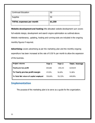 21
Continued Education 50
Supplies 50
TOTAL expenses per month $1,250
Website development and hosting: the allocated website development sum covers
full website design, development and search engine optimization as outlined above.
Website maintenance, updating, hosting and running costs are included in the ongoing
monthly figures if required.
Advertising: covers advertising as per the marketing plan and the monthly ongoing
expenditure has been increased at the rate of 0.50 % per month to allow the expansion
of the business.
Project returns Year 1 Year 2 Total / Average
Yearly pre-tax profit $53,666 $76,153 $129,819
% Yearly pre-tax profit margin 47.03% 56.69% 51.86%
% Total Net return of capital employed 536.66% 761.53% 649.09%
Implementation
The purpose of the marketing plan is to serve as a guide for the organization.
 