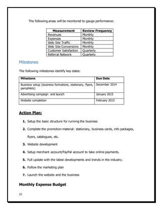 22
The following areas will be monitored to gauge performance:
Measurement Review Frequency
Revenues Monthly
Expenses Monthly
Web Site Traffic Monthly
Web Site Conversions Monthly
Customer Satisfaction Quarterly
Referral Network Quarterly
Milestones
The following milestones identify key dates:
Milestone Due Date
Business setup (business formations, stationary, flyers,
pamphlets)
December 2014
Advertising campaign and launch January 2015
Website completion February 2015
Action Plan:
1. Setup the basic structure for running the business
2. Complete the promotion material: stationary, business cards, info packages,
flyers, catalogues, etc.
3. Website development
4. Setup merchant account/PayPal account to take online payments.
5. Full update with the latest developments and trends in the industry.
6. Follow the marketing plan
7. Launch the website and the business
Monthly Expense Budget
 
