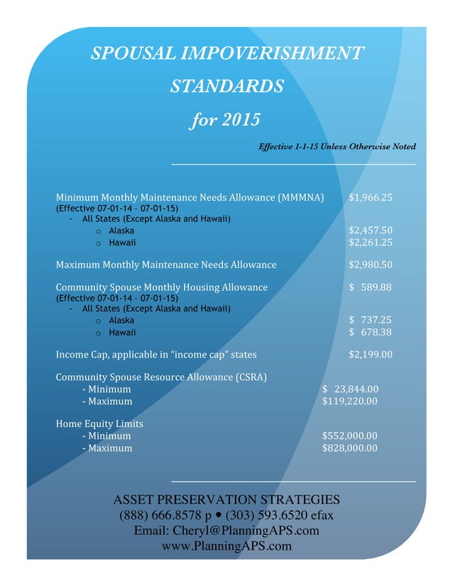 2015 Spousal Impoverishment Standards PDF