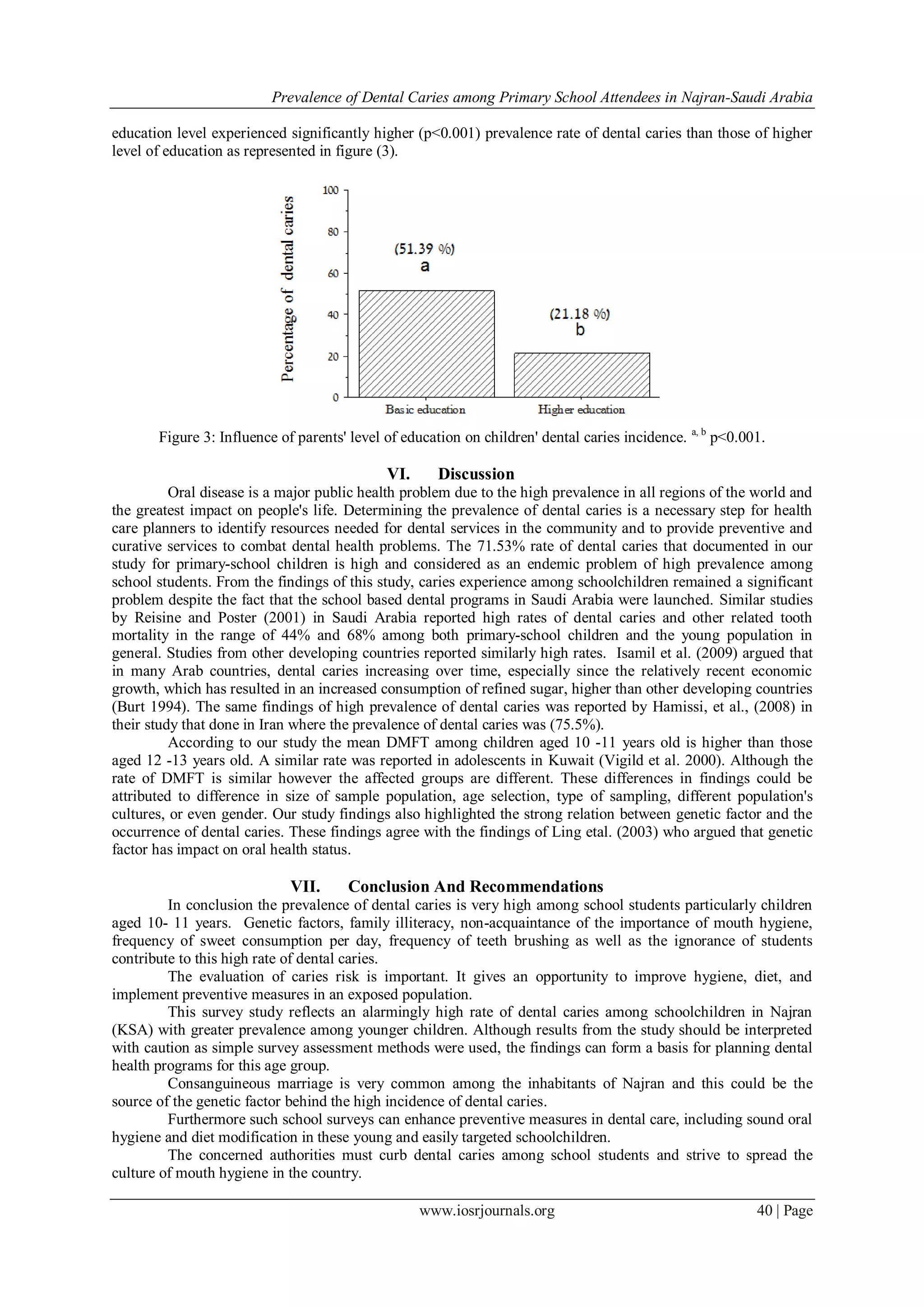 Elfaki et al. - 2014 - Prevalence of Dental Caries among Primary School ...