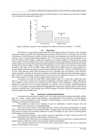 Elfaki et al. - 2014 - Prevalence of Dental Caries among Primary School ...