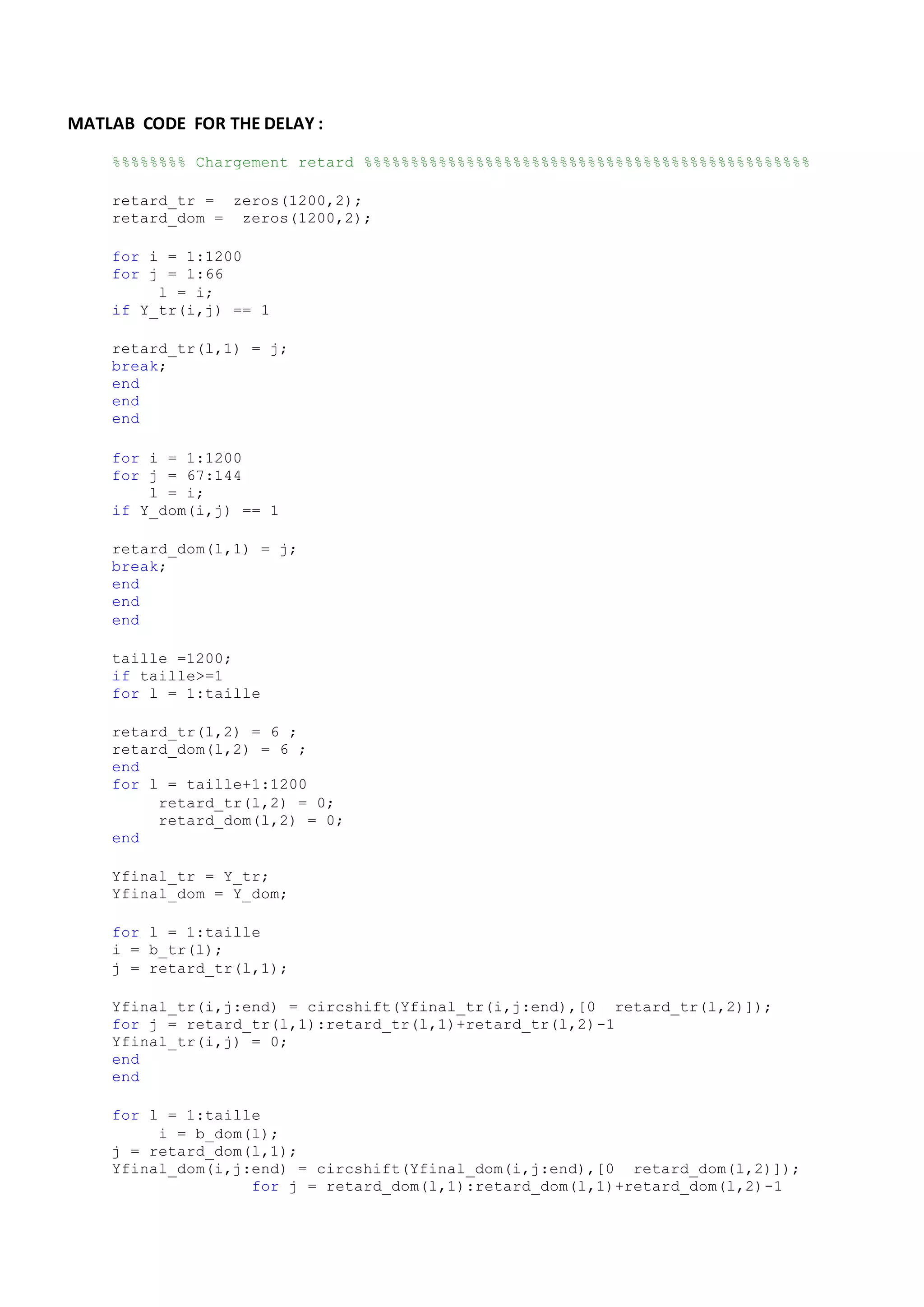 MATLAB CODE FOR THE DELAY :
%%%%%%%% Chargement retard %%%%%%%%%%%%%%%%%%%%%%%%%%%%%%%%%%%%%%%%%%%%%%%%
retard_tr = zeros(1200,2);
retard_dom = zeros(1200,2);
for i = 1:1200
for j = 1:66
l = i;
if Y_tr(i,j) == 1
retard_tr(l,1) = j;
break;
end
end
end
for i = 1:1200
for j = 67:144
l = i;
if Y_dom(i,j) == 1
retard_dom(l,1) = j;
break;
end
end
end
taille =1200;
if taille>=1
for l = 1:taille
retard_tr(l,2) = 6 ;
retard_dom(l,2) = 6 ;
end
for l = taille+1:1200
retard_tr(l,2) = 0;
retard_dom(l,2) = 0;
end
Yfinal_tr = Y_tr;
Yfinal_dom = Y_dom;
for l = 1:taille
i = b_tr(l);
j = retard_tr(l,1);
Yfinal_tr(i,j:end) = circshift(Yfinal_tr(i,j:end),[0 retard_tr(l,2)]);
for j = retard_tr(l,1):retard_tr(l,1)+retard_tr(l,2)-1
Yfinal_tr(i,j) = 0;
end
end
for l = 1:taille
i = b_dom(l);
j = retard_dom(l,1);
Yfinal_dom(i,j:end) = circshift(Yfinal_dom(i,j:end),[0 retard_dom(l,2)]);
for j = retard_dom(l,1):retard_dom(l,1)+retard_dom(l,2)-1
 