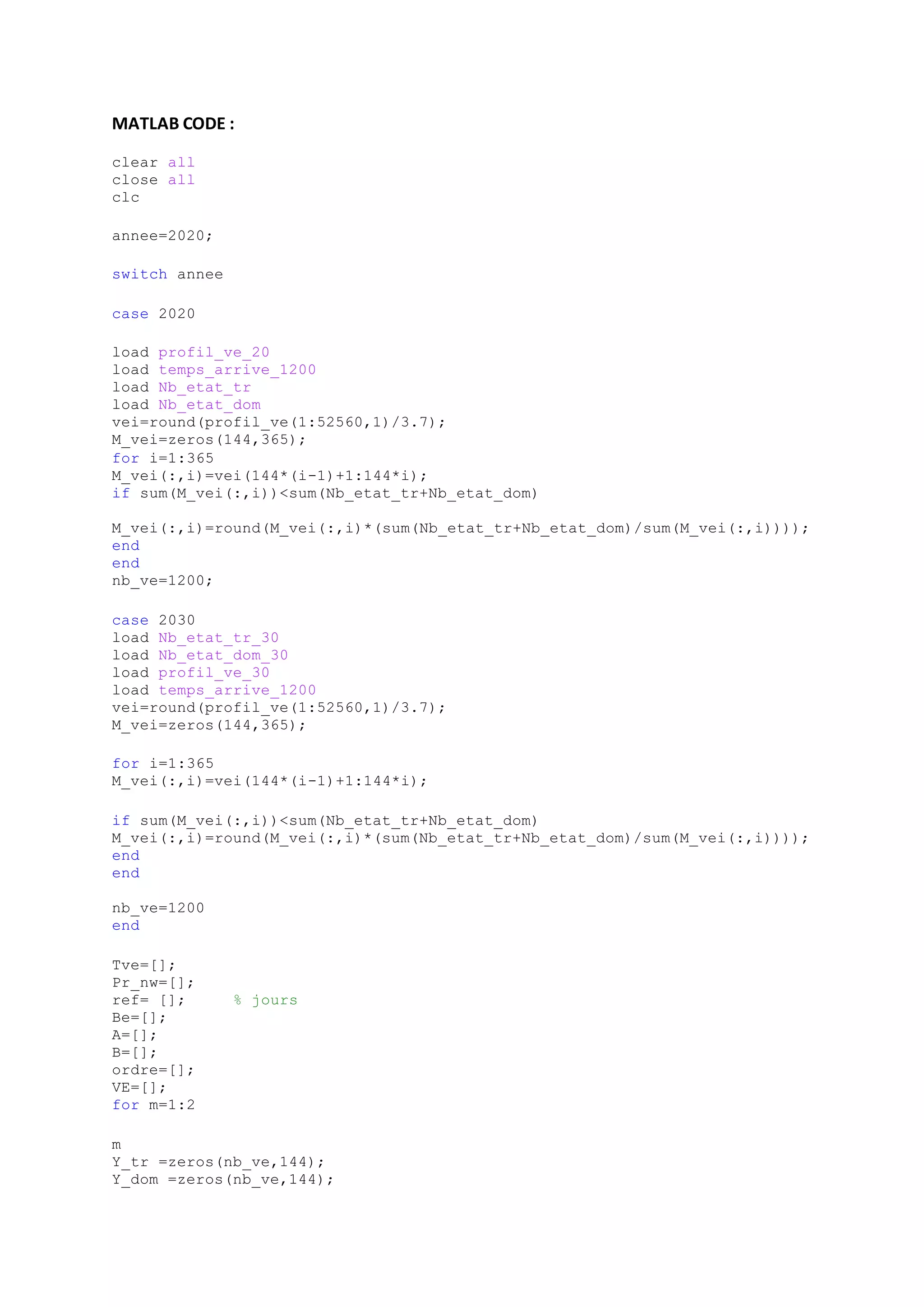 MATLAB CODE :
clear all
close all
clc
annee=2020;
switch annee
case 2020
load profil_ve_20
load temps_arrive_1200
load Nb_etat_tr
load Nb_etat_dom
vei=round(profil_ve(1:52560,1)/3.7);
M_vei=zeros(144,365);
for i=1:365
M_vei(:,i)=vei(144*(i-1)+1:144*i);
if sum(M_vei(:,i))<sum(Nb_etat_tr+Nb_etat_dom)
M_vei(:,i)=round(M_vei(:,i)*(sum(Nb_etat_tr+Nb_etat_dom)/sum(M_vei(:,i))));
end
end
nb_ve=1200;
case 2030
load Nb_etat_tr_30
load Nb_etat_dom_30
load profil_ve_30
load temps_arrive_1200
vei=round(profil_ve(1:52560,1)/3.7);
M_vei=zeros(144,365);
for i=1:365
M_vei(:,i)=vei(144*(i-1)+1:144*i);
if sum(M_vei(:,i))<sum(Nb_etat_tr+Nb_etat_dom)
M_vei(:,i)=round(M_vei(:,i)*(sum(Nb_etat_tr+Nb_etat_dom)/sum(M_vei(:,i))));
end
end
nb_ve=1200
end
Tve=[];
Pr_nw=[];
ref= []; % jours
Be=[];
A=[];
B=[];
ordre=[];
VE=[];
for m=1:2
m
Y_tr =zeros(nb_ve,144);
Y_dom =zeros(nb_ve,144);
 