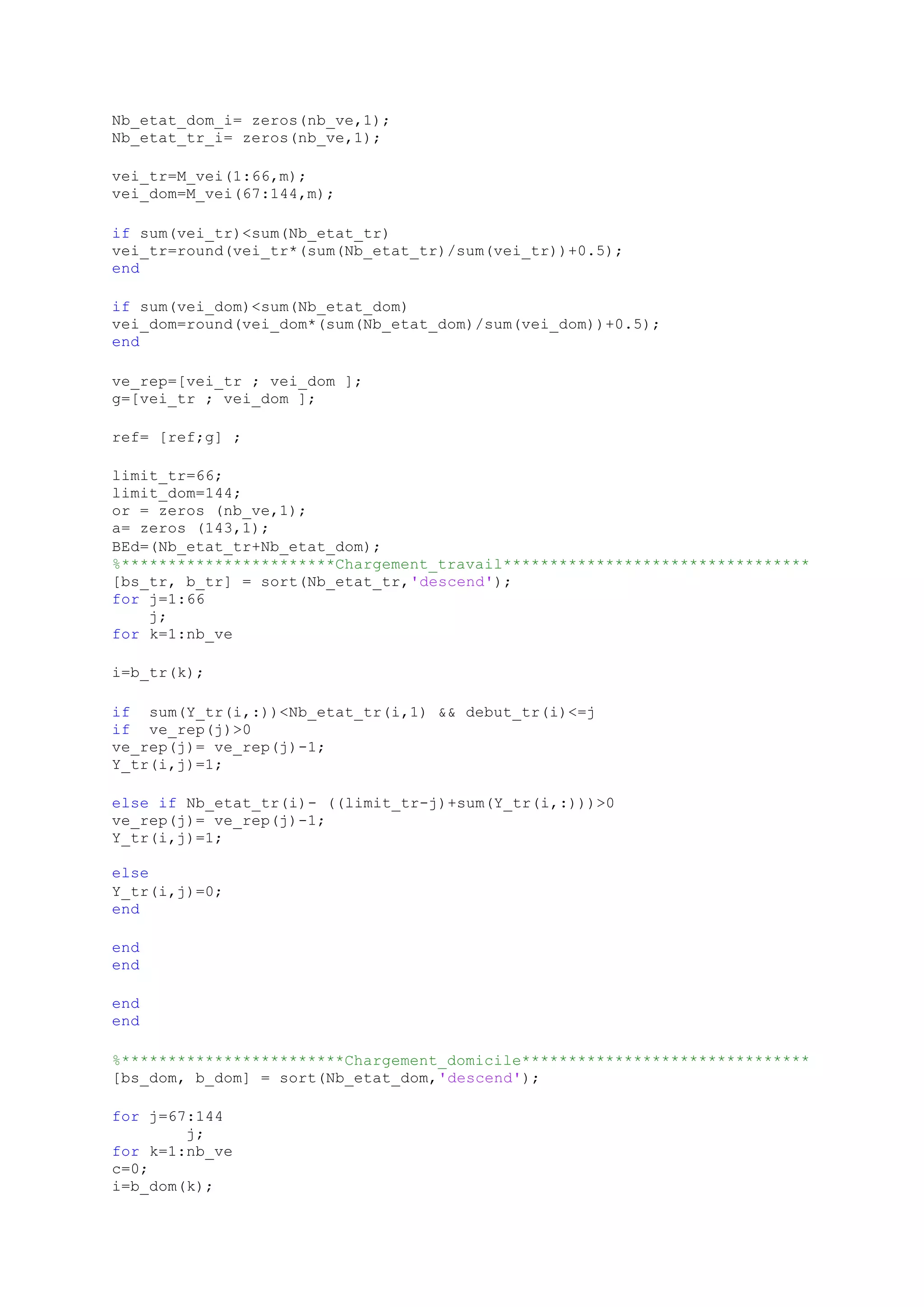 Nb_etat_dom_i= zeros(nb_ve,1);
Nb_etat_tr_i= zeros(nb_ve,1);
vei_tr=M_vei(1:66,m);
vei_dom=M_vei(67:144,m);
if sum(vei_tr)<sum(Nb_etat_tr)
vei_tr=round(vei_tr*(sum(Nb_etat_tr)/sum(vei_tr))+0.5);
end
if sum(vei_dom)<sum(Nb_etat_dom)
vei_dom=round(vei_dom*(sum(Nb_etat_dom)/sum(vei_dom))+0.5);
end
ve_rep=[vei_tr ; vei_dom ];
g=[vei_tr ; vei_dom ];
ref= [ref;g] ;
limit_tr=66;
limit_dom=144;
or = zeros (nb_ve,1);
a= zeros (143,1);
BEd=(Nb_etat_tr+Nb_etat_dom);
%***********************Chargement_travail*********************************
[bs_tr, b_tr] = sort(Nb_etat_tr,'descend');
for j=1:66
j;
for k=1:nb_ve
i=b_tr(k);
if sum(Y_tr(i,:))<Nb_etat_tr(i,1) && debut_tr(i)<=j
if ve_rep(j)>0
ve_rep(j)= ve_rep(j)-1;
Y_tr(i,j)=1;
else if Nb_etat_tr(i)- ((limit_tr-j)+sum(Y_tr(i,:)))>0
ve_rep(j)= ve_rep(j)-1;
Y_tr(i,j)=1;
else
Y_tr(i,j)=0;
end
end
end
end
end
%************************Chargement_domicile*******************************
[bs_dom, b_dom] = sort(Nb_etat_dom,'descend');
for j=67:144
j;
for k=1:nb_ve
c=0;
i=b_dom(k);
 