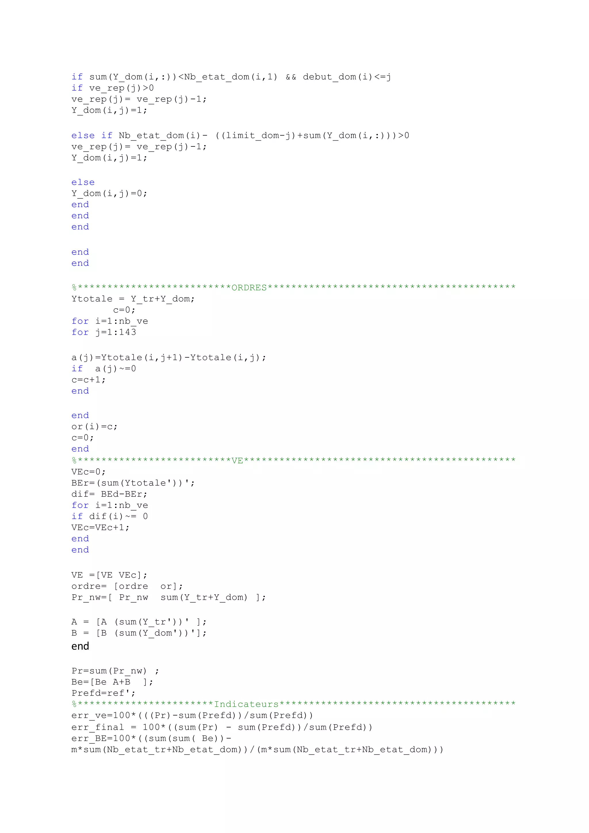 if sum(Y_dom(i,:))<Nb_etat_dom(i,1) && debut_dom(i)<=j
if ve_rep(j)>0
ve_rep(j)= ve_rep(j)-1;
Y_dom(i,j)=1;
else if Nb_etat_dom(i)- ((limit_dom-j)+sum(Y_dom(i,:)))>0
ve_rep(j)= ve_rep(j)-1;
Y_dom(i,j)=1;
else
Y_dom(i,j)=0;
end
end
end
end
end
%**************************ORDRES******************************************
Ytotale = Y_tr+Y_dom;
c=0;
for i=1:nb_ve
for j=1:143
a(j)=Ytotale(i,j+1)-Ytotale(i,j);
if a(j)~=0
c=c+1;
end
end
or(i)=c;
c=0;
end
%**************************VE**********************************************
VEc=0;
BEr=(sum(Ytotale'))';
dif= BEd-BEr;
for i=1:nb_ve
if dif(i)~= 0
VEc=VEc+1;
end
end
VE =[VE VEc];
ordre= [ordre or];
Pr_nw=[ Pr_nw sum(Y_tr+Y_dom) ];
A = [A (sum(Y_tr'))' ];
B = [B (sum(Y_dom'))'];
end
Pr=sum(Pr_nw) ;
Be=[Be A+B ];
Prefd=ref';
%***********************Indicateurs****************************************
err_ve=100*(((Pr)-sum(Prefd))/sum(Prefd))
err_final = 100*((sum(Pr) - sum(Prefd))/sum(Prefd))
err_BE=100*((sum(sum( Be))-
m*sum(Nb_etat_tr+Nb_etat_dom))/(m*sum(Nb_etat_tr+Nb_etat_dom)))
 