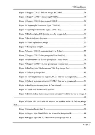 Table des Figures
P a g e ix
Figure 67:Support COLEG fixé sur posage A COLEG .............................................74
Figure 68:Support COMUT dans posage COLEG......................................................74
Figure 69:Support COLEG dans posage COMUT.......................................................74
Figure 70: Support pied de manette (ligne COEG B5).................................................75
Figure 71Support pied de manette (ligne COMUT B5) ...............................................75
Figure 72:Drafting ( plan 2 D) de notre nouvelle posage duel .....................................76
Figure 73:Partie inférieur du posage............................................................................77
Figure 74::Partie supérieur du posage ..........................................................................77
Figure 75:Posage duel complet.....................................................................................77
Figure 76:Support COLEG sur posage duel (vue de face)...........................................77
Figure 77:Support COLEG dans posage duel (vue d'arrière).......................................78
Figure 79Support COMUT fixé sur posage duel ( vue d'arrière) ................................78
Figure 78:Support COMUT fixé sur posage duel ( vue de face)................................78
Figure 80:Drafting (plan 2D) du nouveau Tube de graissage Duel..............................79
Figure 81:Tube de graissage Duel ................................................................................80
Figure 82: Tube de graissage sur support COLEG fixer sur le posage duel A.............80
Figure 83:Tube de graissage sur support COMUT fixer sur le posage duel ................81
Figure 84:Drafting du nouveau piston de fixation duel................................................81
Figure 85::Piston duel de fixation du poussoir.............................................................82
Figure 86:Piston duel de fixation du poussoir sur support COLEG fixé sur le posage A
..................................................................................................................................................82
Figure 87:Piston duel de fixation du poussoir sur support COMUT fixé sur posage
duel ...........................................................................................................................................83
Figure 88:nouveau Posage duel B ................................................................................83
Figure 89:Support ligne COMUT fixé sur la nouvelle posage duel B .........................84
Figure 90:Support ligne COLEG fixé sur la nouvelle posage duel B ..........................84
 