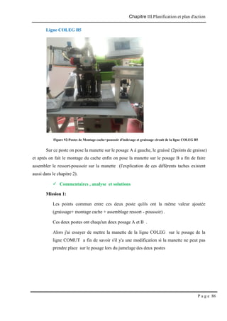 Chapitre III.Planification et plan d'action
P a g e 86
Ligne COLEG B5
Figure 92:Postes de Montage cache+poussoir d'indexage et graissage circuit de la ligne COLEG B5
Sur ce poste on pose la manette sur le posage A à gauche, le graissé (2points de graisse)
et après on fait le montage du cache enfin on pose la manette sur le posage B a fin de faire
assembler le ressort-poussoir sur la manette (l'explication de ces différents taches existent
aussi dans le chapitre 2).
 Commentaires , analyse et solutions
Mission 1:
Les points commun entre ces deux poste qu'ils ont la même valeur ajoutée
(graissage+ montage cache + assemblage ressort - poussoir) .
Ces deux postes ont chaqu'un deux posage A et B .
Alors j'ai essayer de mettre la manette de la ligne COLEG sur le posage de la
ligne COMUT a fin de savoir s'il y'a une modification si la manette ne peut pas
prendre place sur le posage lors du jumelage des deux postes
 